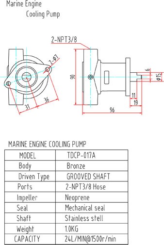 CP-017